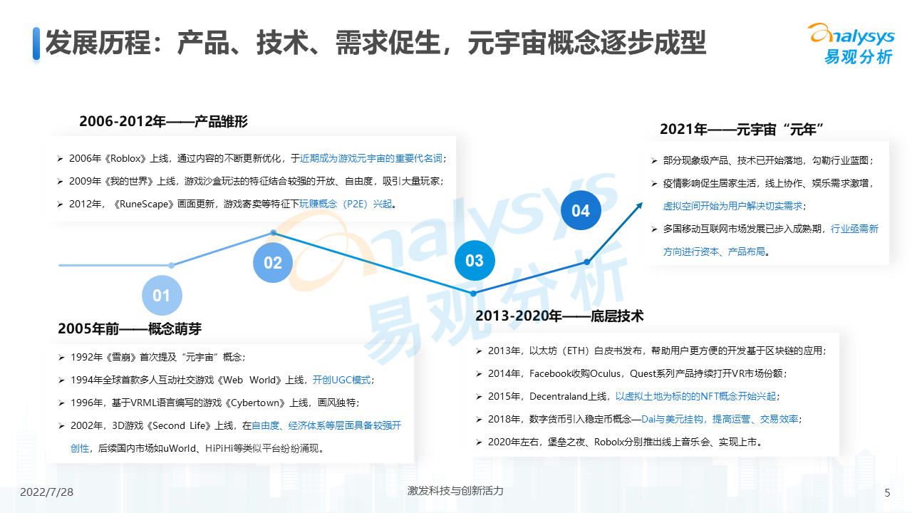 产品经理，产品经理网站